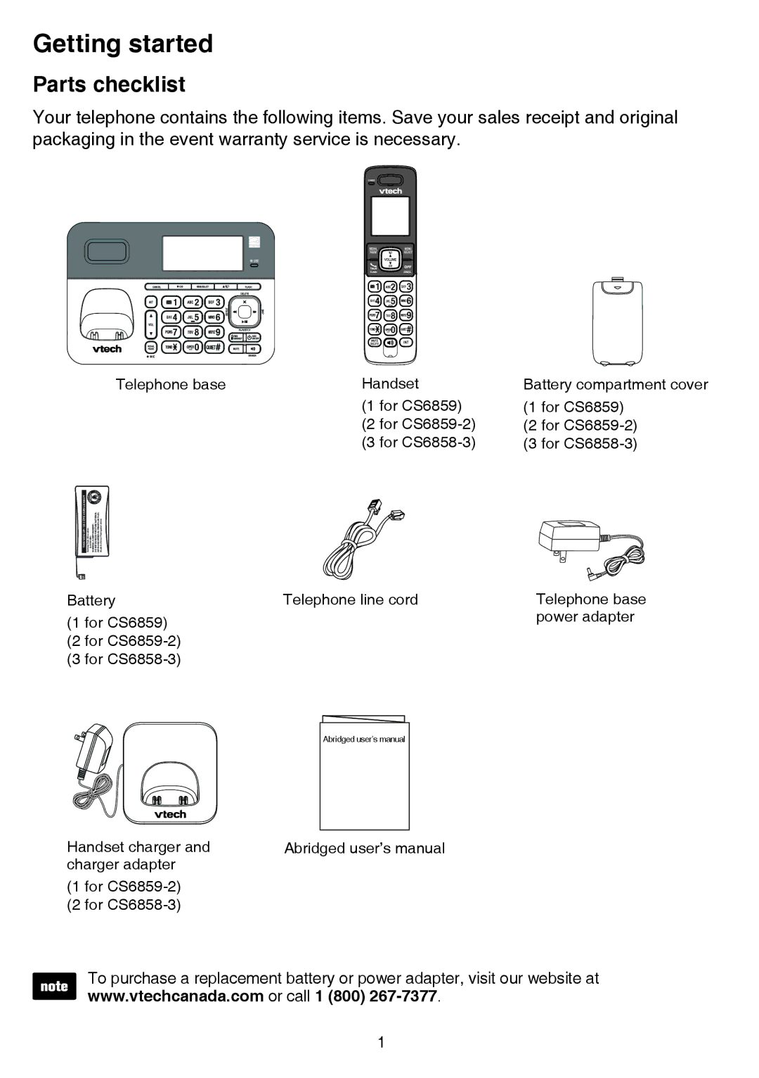 VTech cs6858-3, CS6859-2 user manual Getting started, Parts checklist 