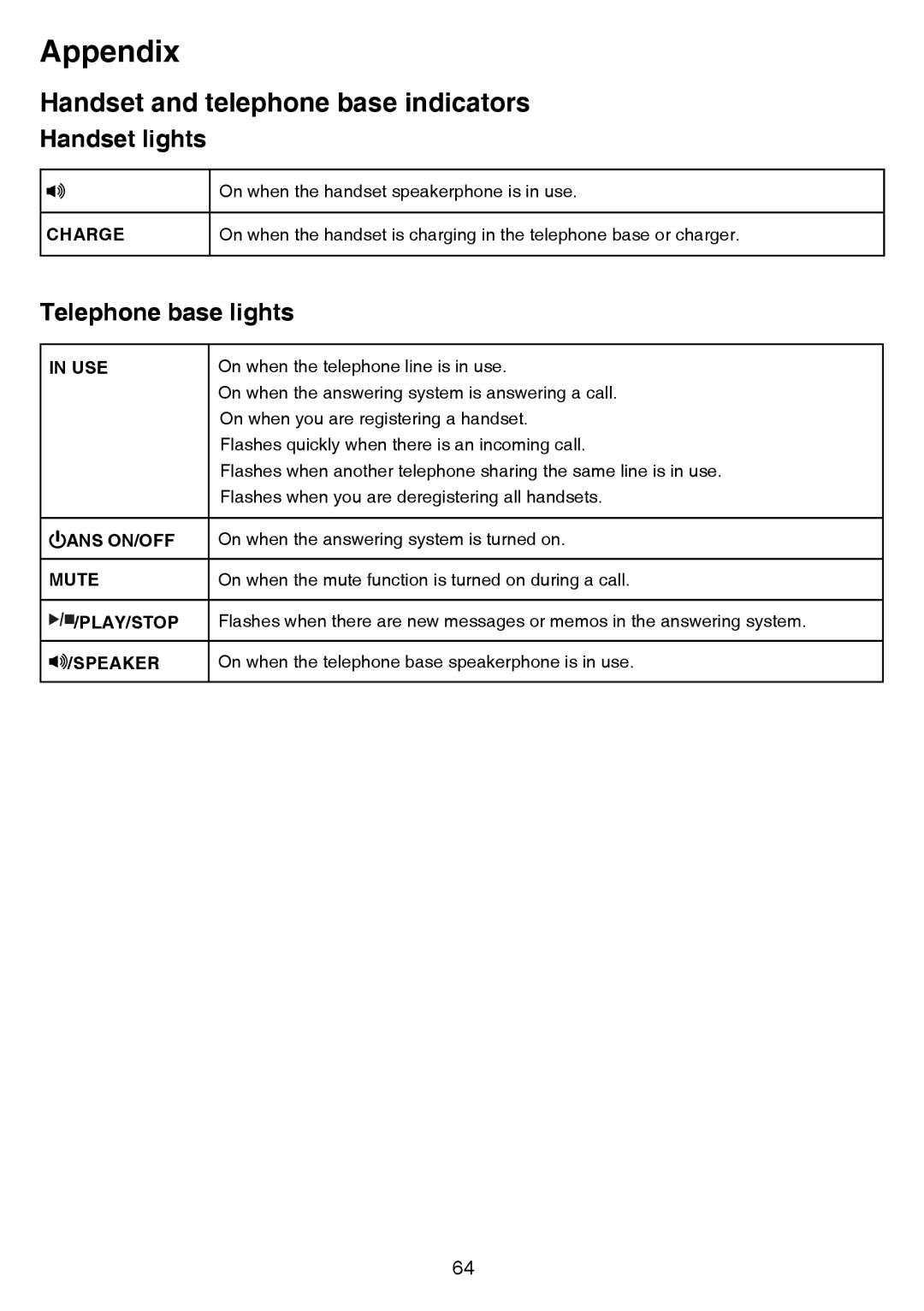 VTech CS6859-3, CS6859-2, CS6859-4 user manual Handset and telephone base indicators, Handset lights, Telephone base lights 