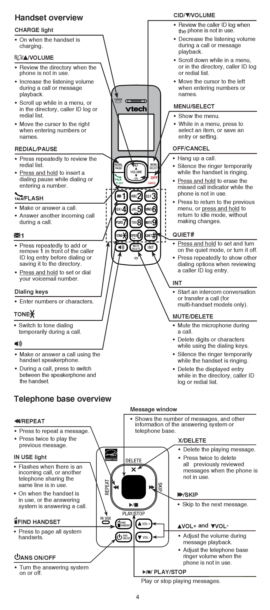 VTech dect 6.0 cordless telephone user manual Handset overview, Telephone base overview 