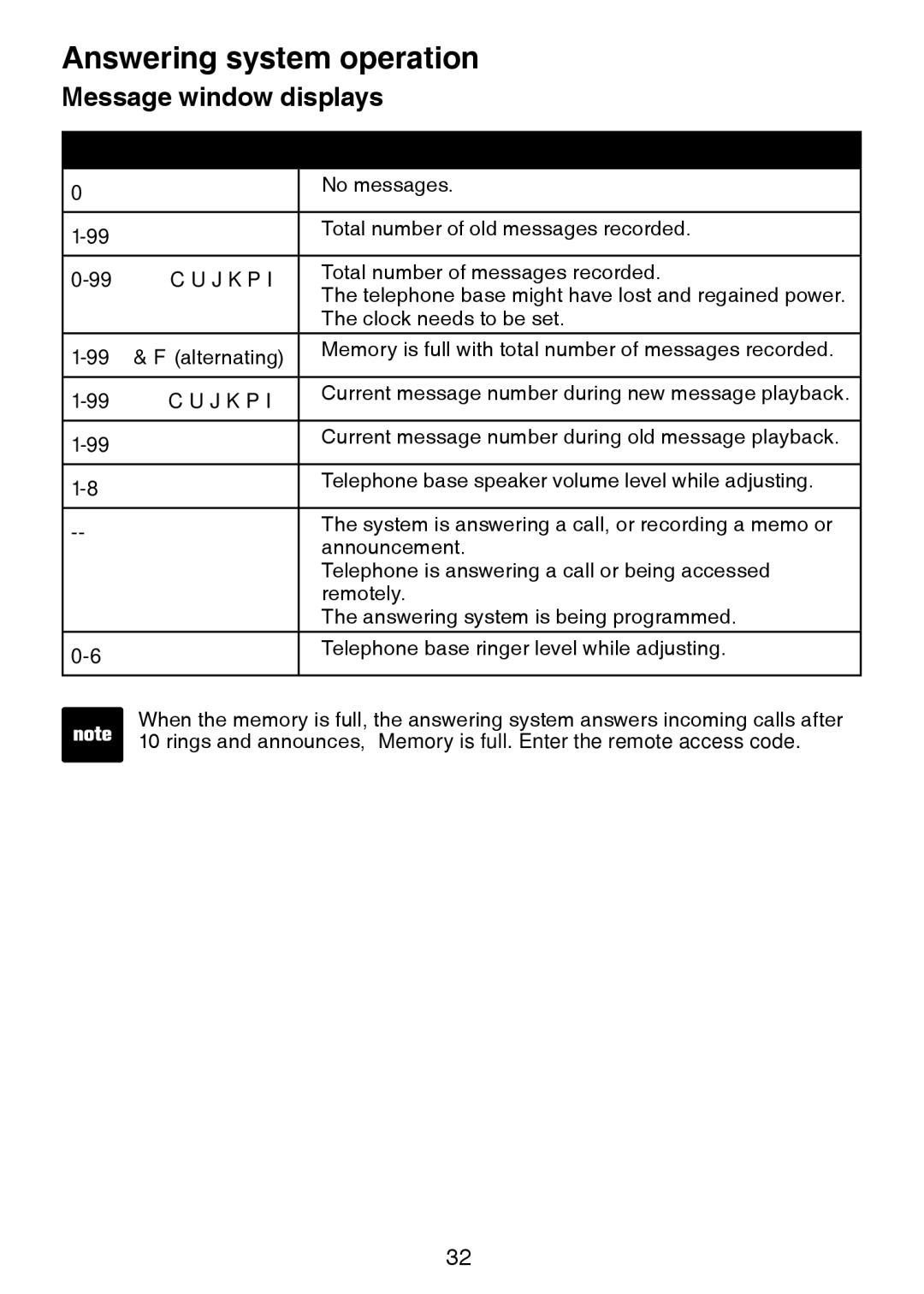 VTech DS221-3, DS221-2, DS6221-5, DS6222-4, DS6222-5, DS6221-4 user manual Message window displays, Window display Description 