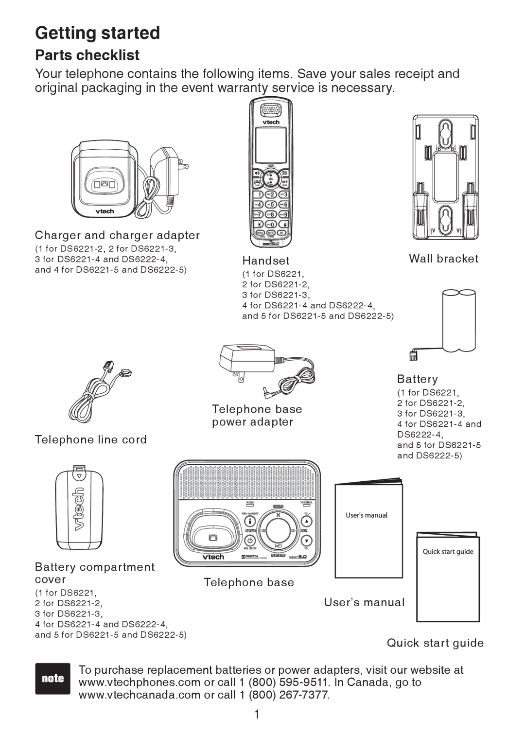 VTech DS221-2, DS221-3, DS6221-5, DS6222-4, DS6222-5, DS6221-4 user manual Getting started, Parts checklist 