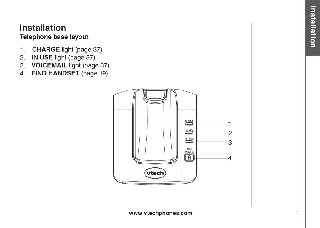 VTech DS3111-3, DS3111-2, DS3111-4, TM3111-2 important safety instructions Telephone base layout, Find Handset 