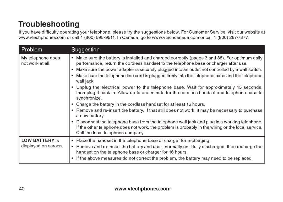 VTech DS4122-4, DS4121-4, DS4122-3, DS4121-3 important safety instructions Troubleshooting, Problem Suggestion 