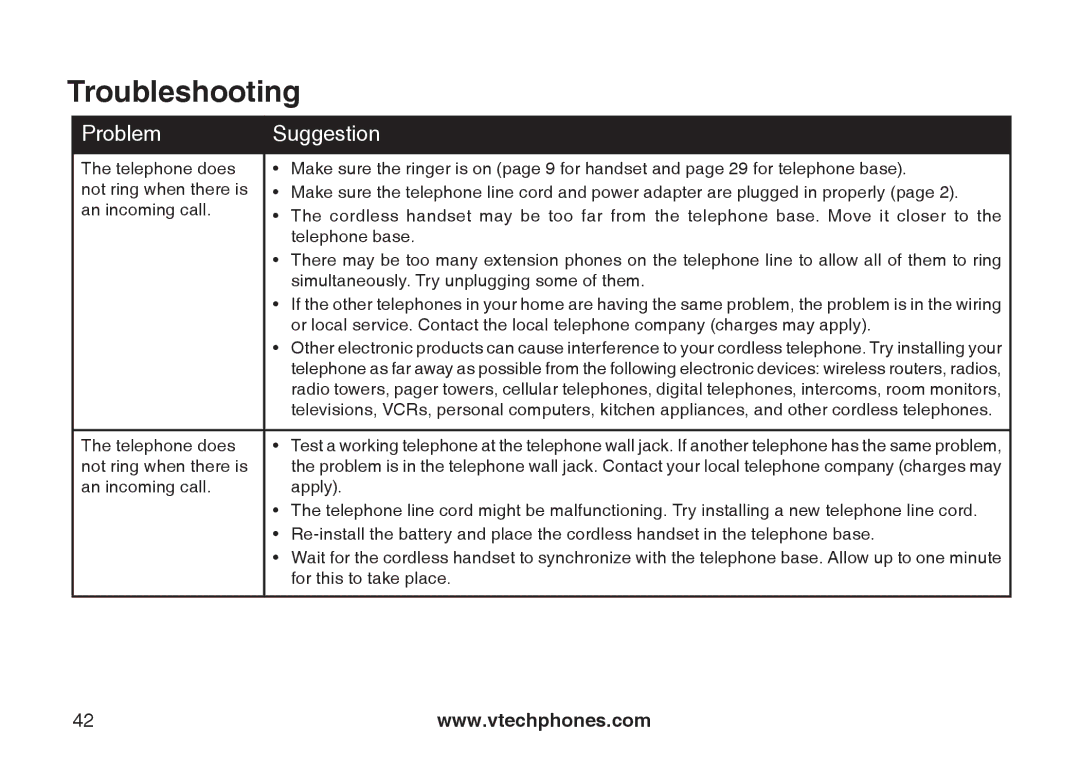 VTech DS4122-3, DS4121-4, DS4121-3, DS4122-4 important safety instructions Telephone does, For this to take place 