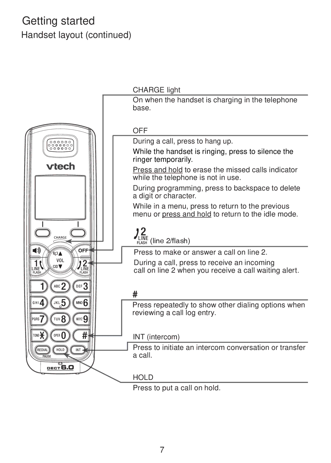 VTech DS6101, DS6151 user manual Hold 