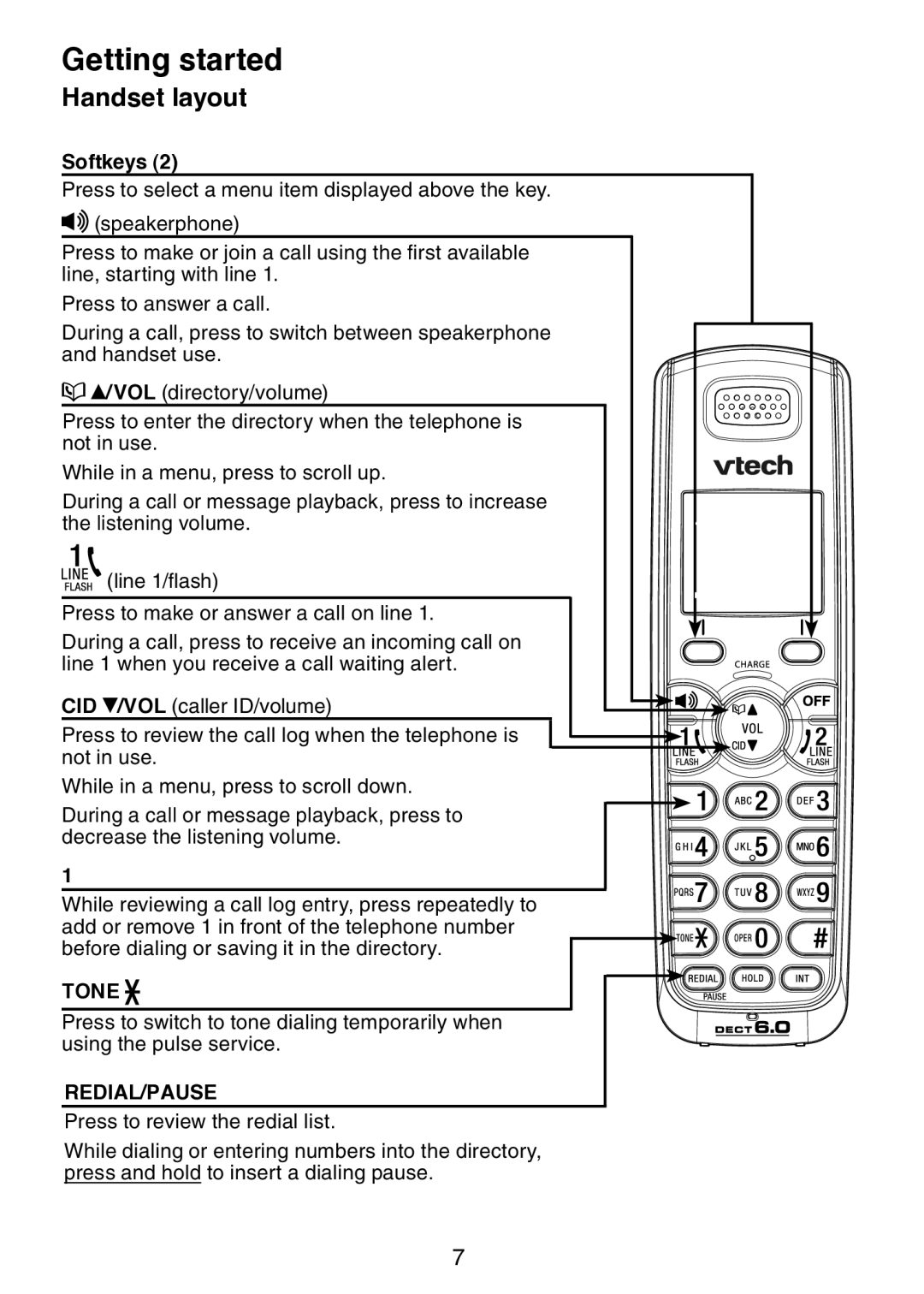 VTech DS6101 user manual Handset layout, Softkeys 