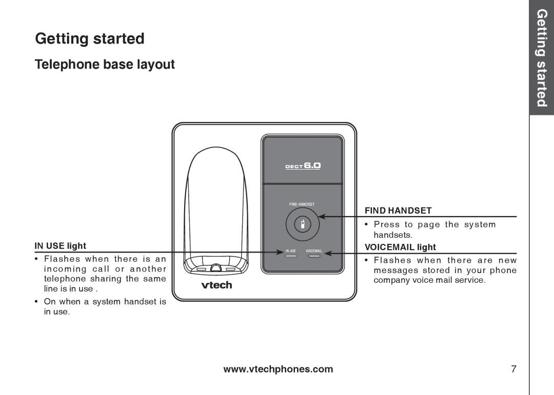 VTech DS6111-2 important safety instructions Telephone base layout, USE light 