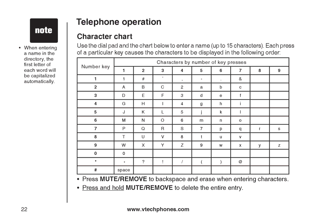 VTech DS6111-2 important safety instructions Character chart 