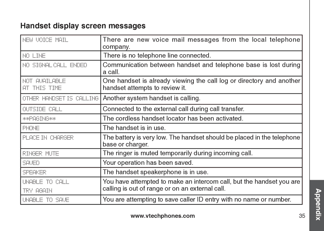 VTech DS6111-2 important safety instructions Appendix 