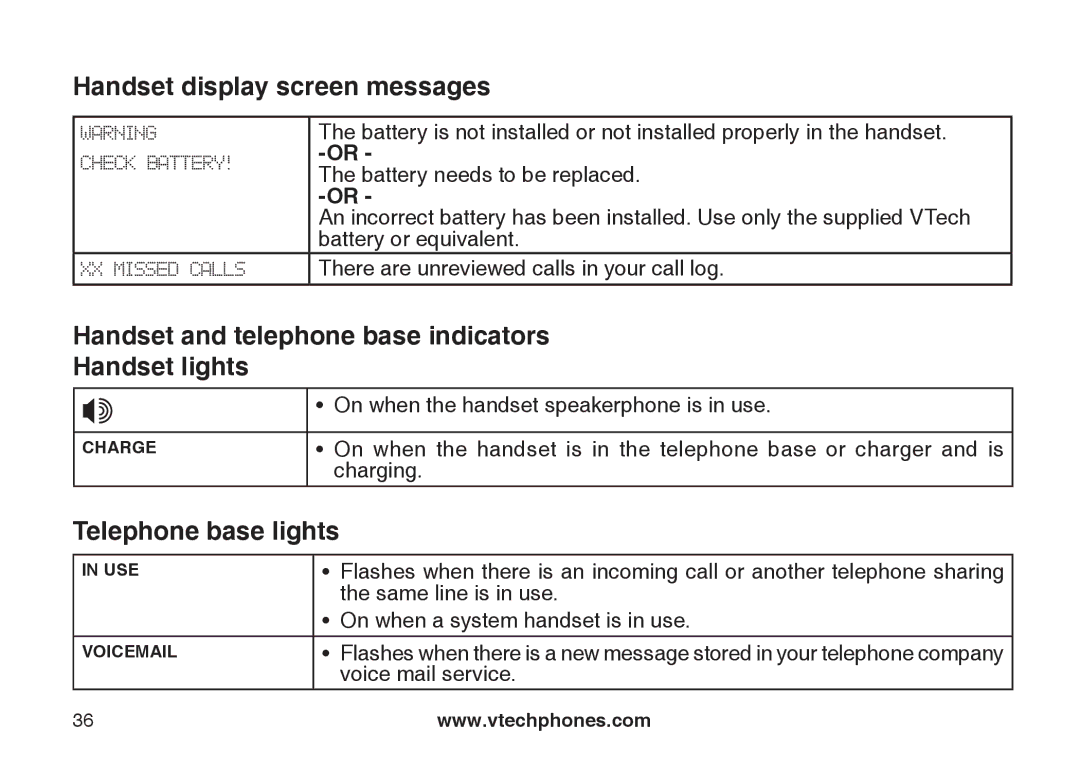 VTech DS6111-2 important safety instructions Handset and telephone base indicators Handset lights, Telephone base lights 