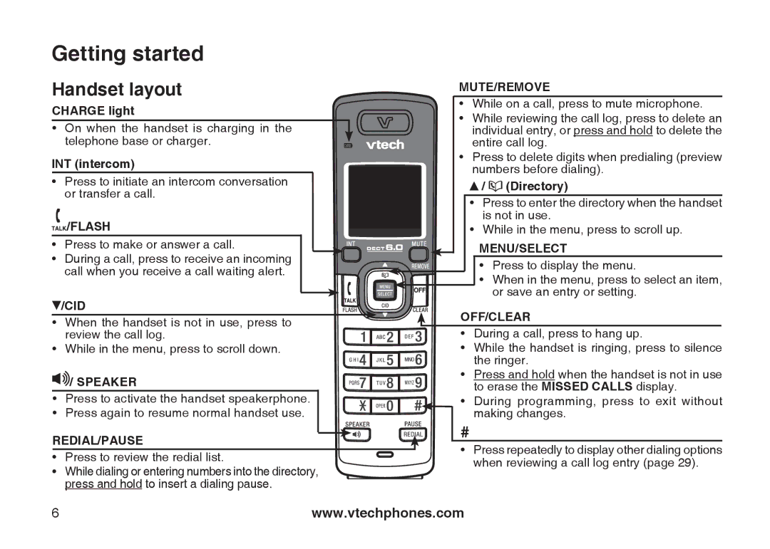 VTech DS6111-2 important safety instructions Handset layout, Flash 