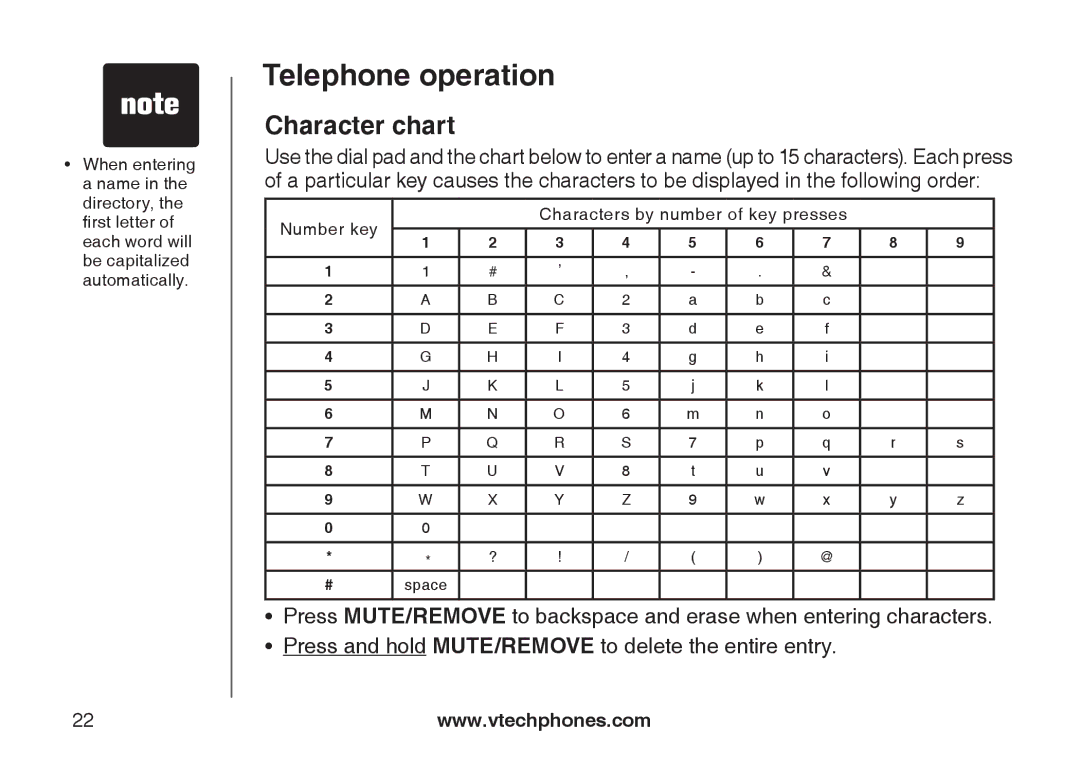 VTech DS6121-5, DS6121-3, DS6121-2, DS6122-5 user manual Character chart 