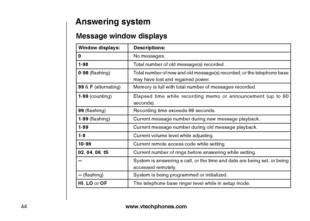 VTech DS6121-3, DS6121-2, DS6121-5, DS6122-5 user manual Message window displays, Window displays Descriptions 