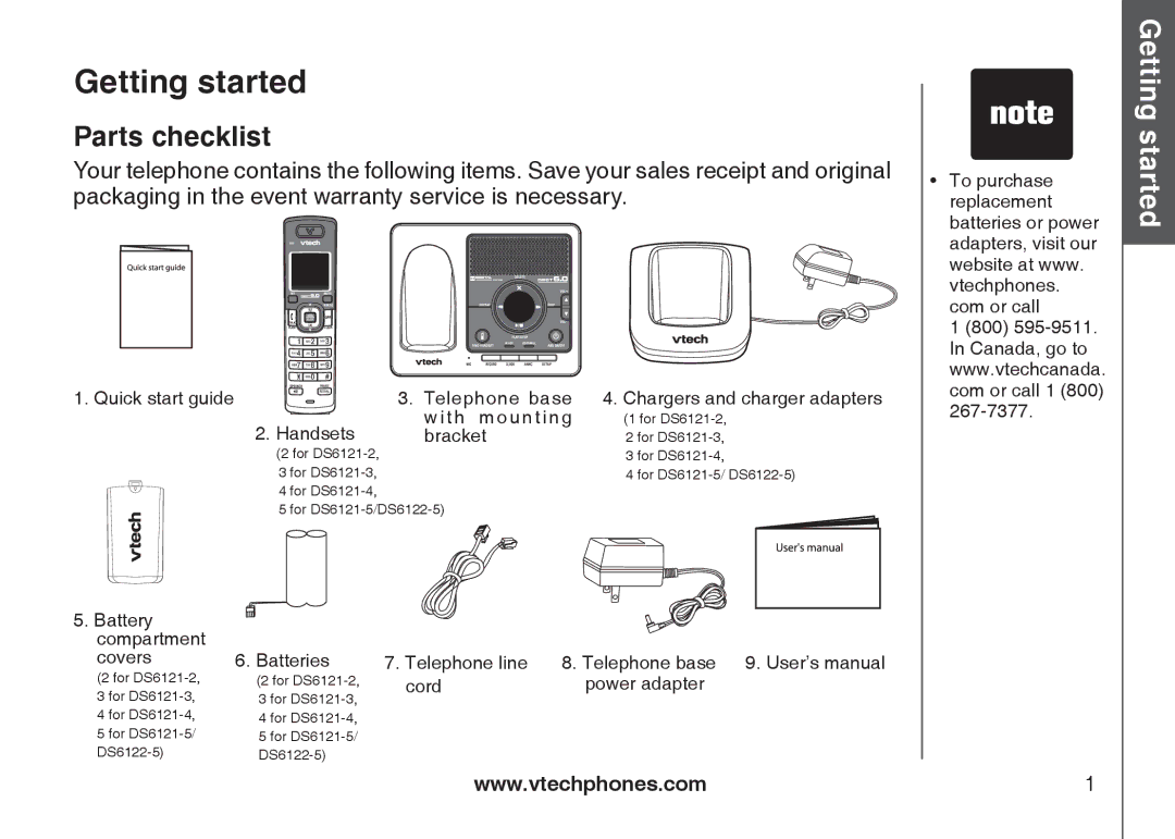 VTech DS6121-2, DS6121-3, DS6121-5, DS6122-5 user manual Getting started, Parts checklist 