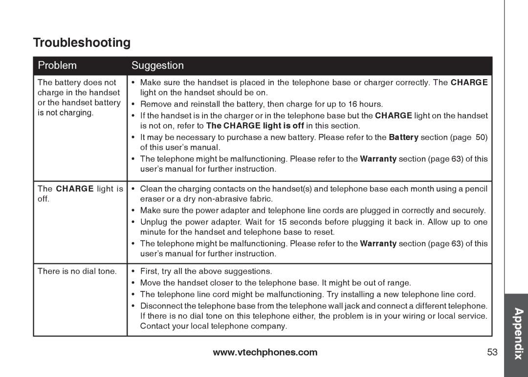 VTech DS6121-2, DS6121-3, DS6121-5, DS6122-5 user manual Light on the handset should be on 