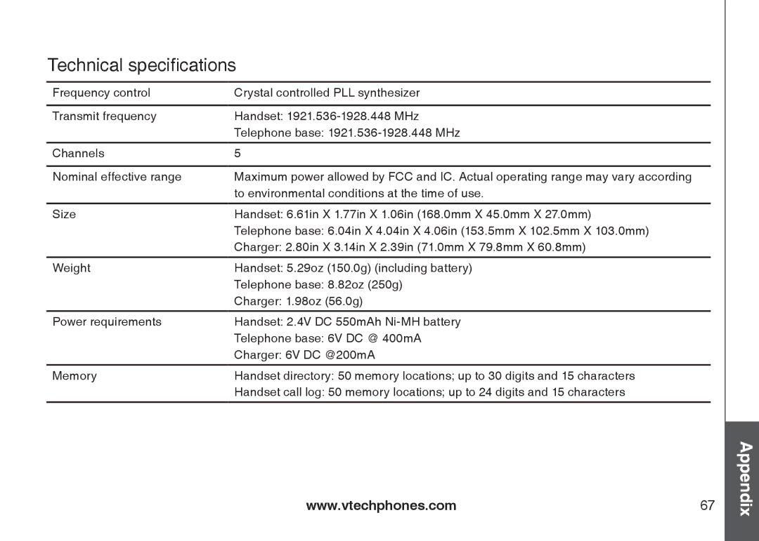 VTech DS6122-5, DS6121-3, DS6121-2, DS6121-5 user manual Technical specifications 