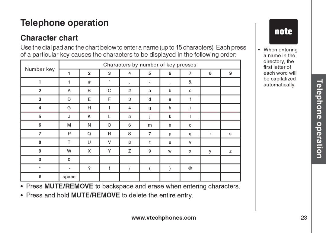 VTech DS6121-4 user manual Character chart 