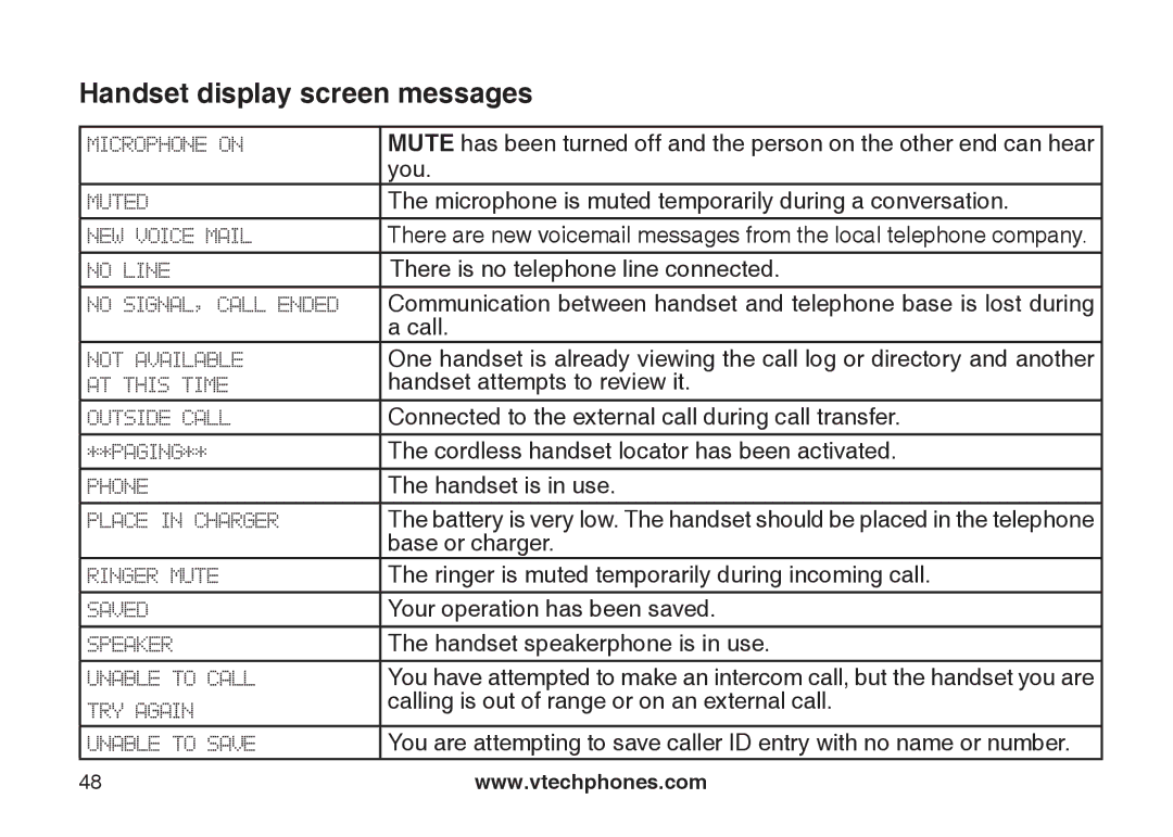 VTech DS6121-4 user manual You 