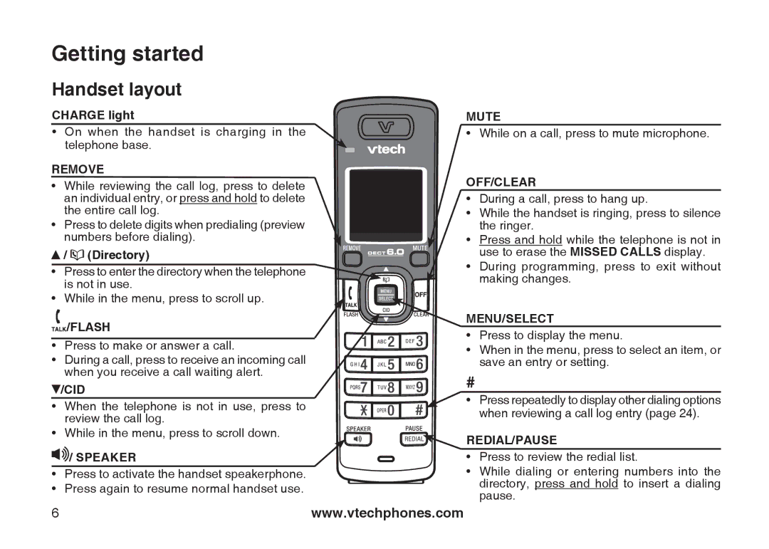 VTech DS6121 user manual Handset layout, Remove 