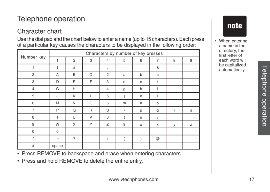 VTech DS6121 user manual Character chart 