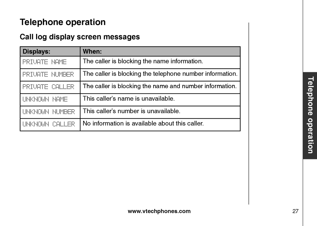 VTech DS6121 user manual Call log display screen messages, Displays When 