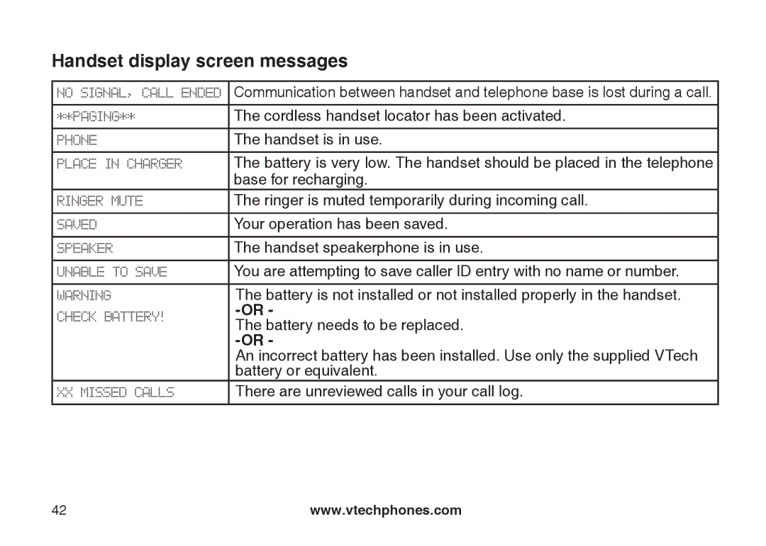 VTech DS6121 user manual Cordless handset locator has been activated 