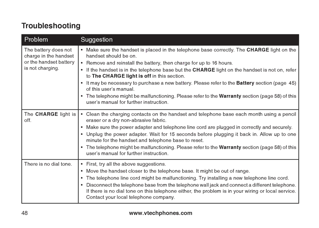 VTech DS6121 user manual To The charge light is off in this section 