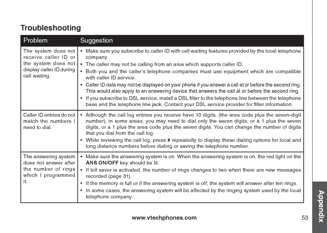 VTech DS6121 user manual System does not 