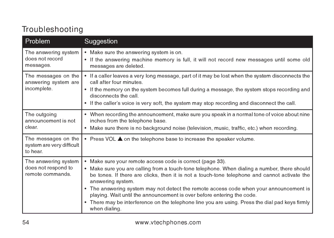 VTech DS6121 user manual System are very difficult 