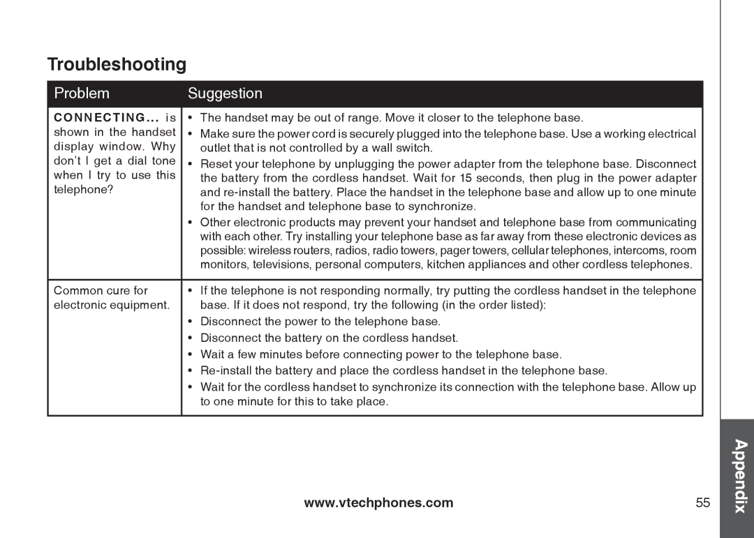 VTech DS6121 user manual CONNECTING... is 