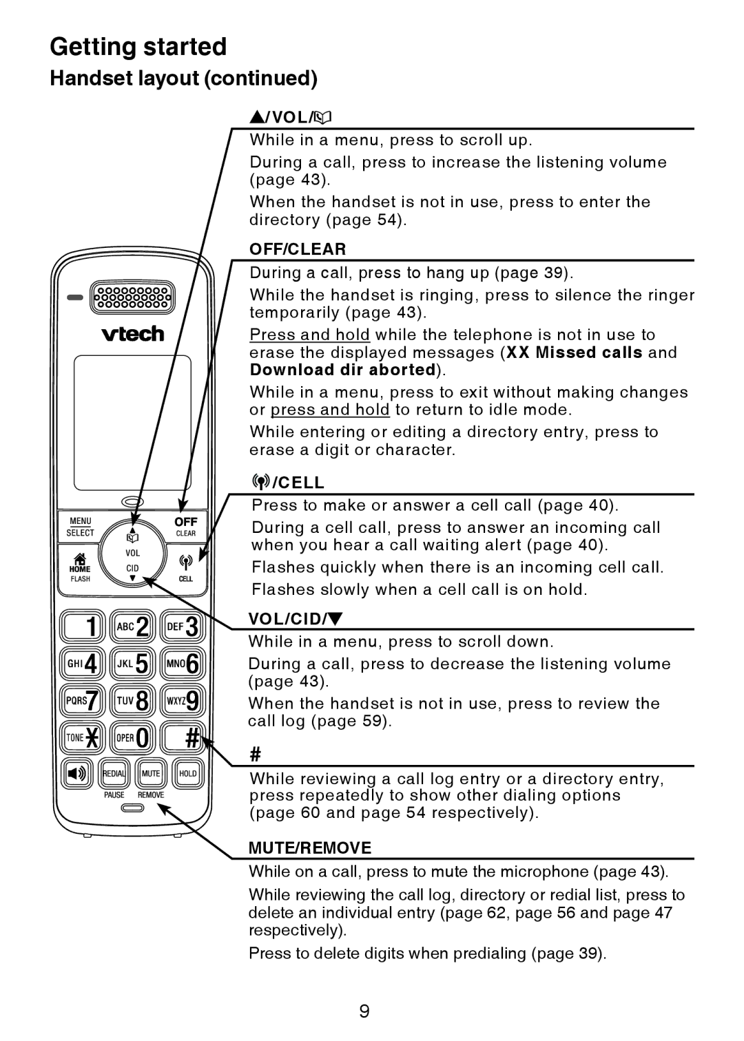 VTech DS6321-3, DS6321-2, DS6321-4, DS63213, DS6322-3, DS6322-4 user manual Off/Clear 