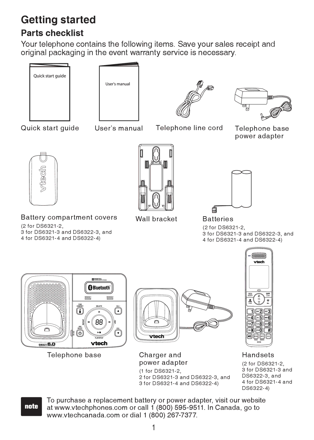 VTech DS6322-4, DS6321-2, DS6321-3, DS6321-4, DS63213, DS6322-3 user manual Getting started, Parts checklist 