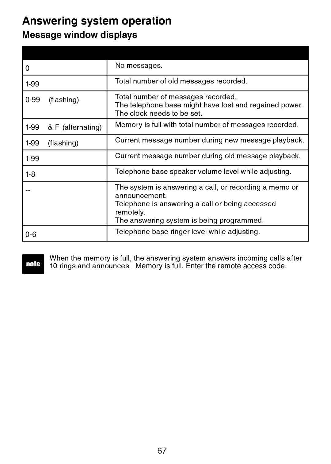 VTech DS6322-4, DS6321-2, DS6321-3, DS6321-4, DS63213, DS6322-3 user manual Message window displays, Window display Description 