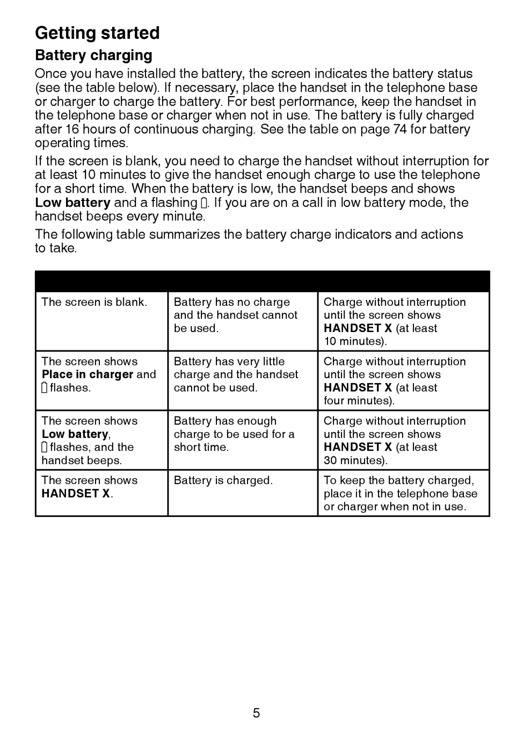 VTech DS63213, DS6321-2, DS6321-3, DS6321-4, DS6322-3, DS6322-4 user manual Battery charging 