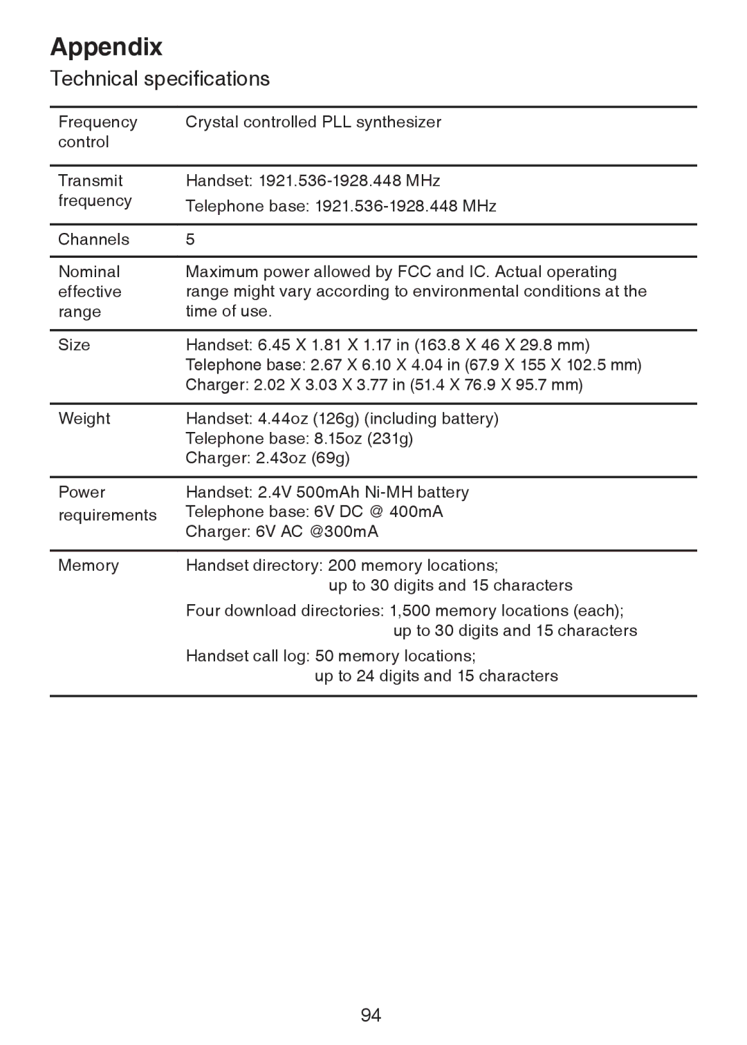 VTech DS6321-4, DS6321-2, DS6321-3, DS63213, DS6322-3, DS6322-4 user manual Technical specifications 