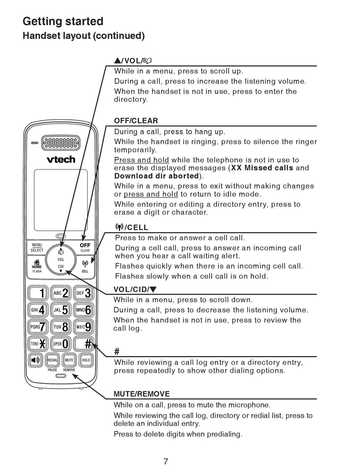 VTech DS6321, DS6322, DS6301 user manual Vol, Cell 