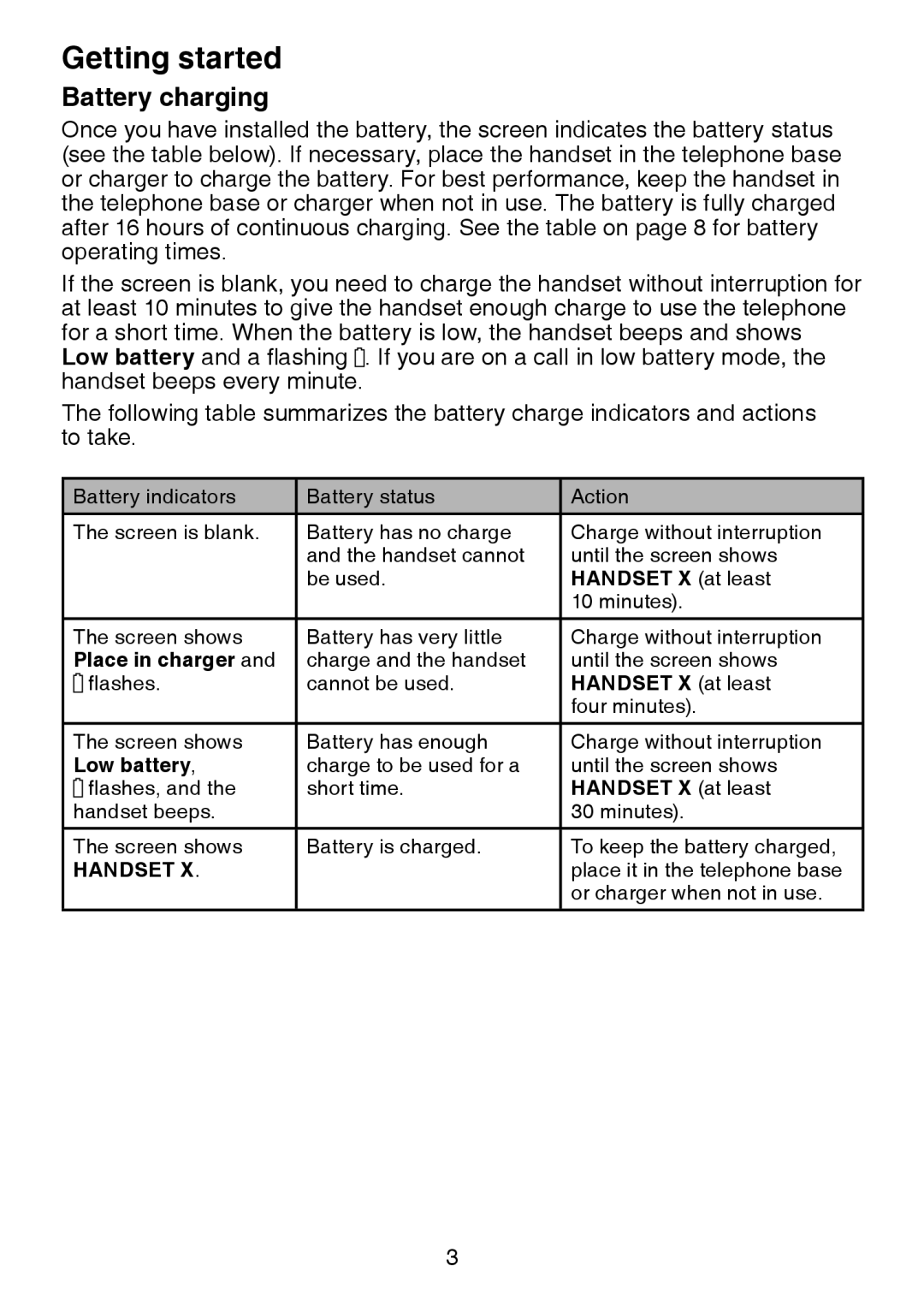 VTech DS6322, DS6321, DS6301 user manual Battery charging, Handset X at least, Place in charger, Low battery 