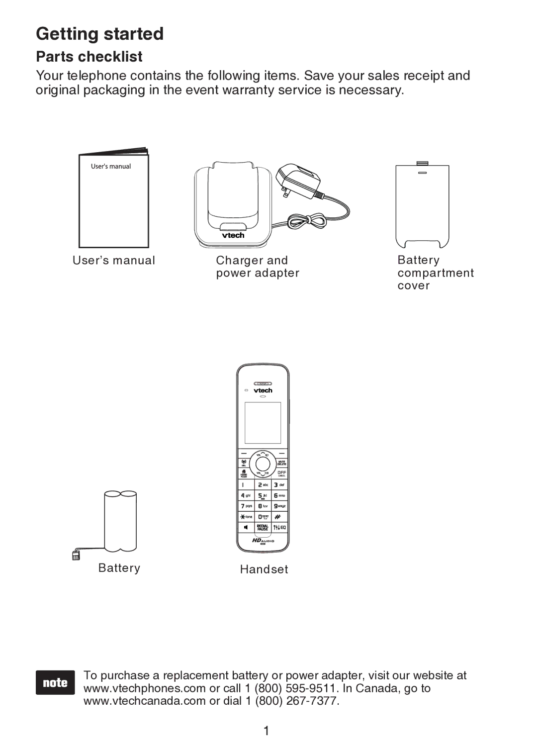 VTech DS6401 user manual Getting started, Parts checklist 