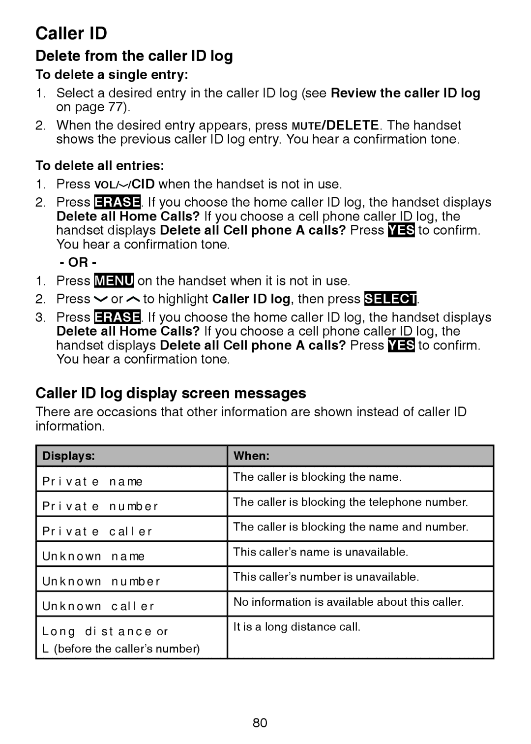 VTech DS6472-6 user manual Delete from the caller ID log, Caller ID log display screen messages, To delete a single entry 