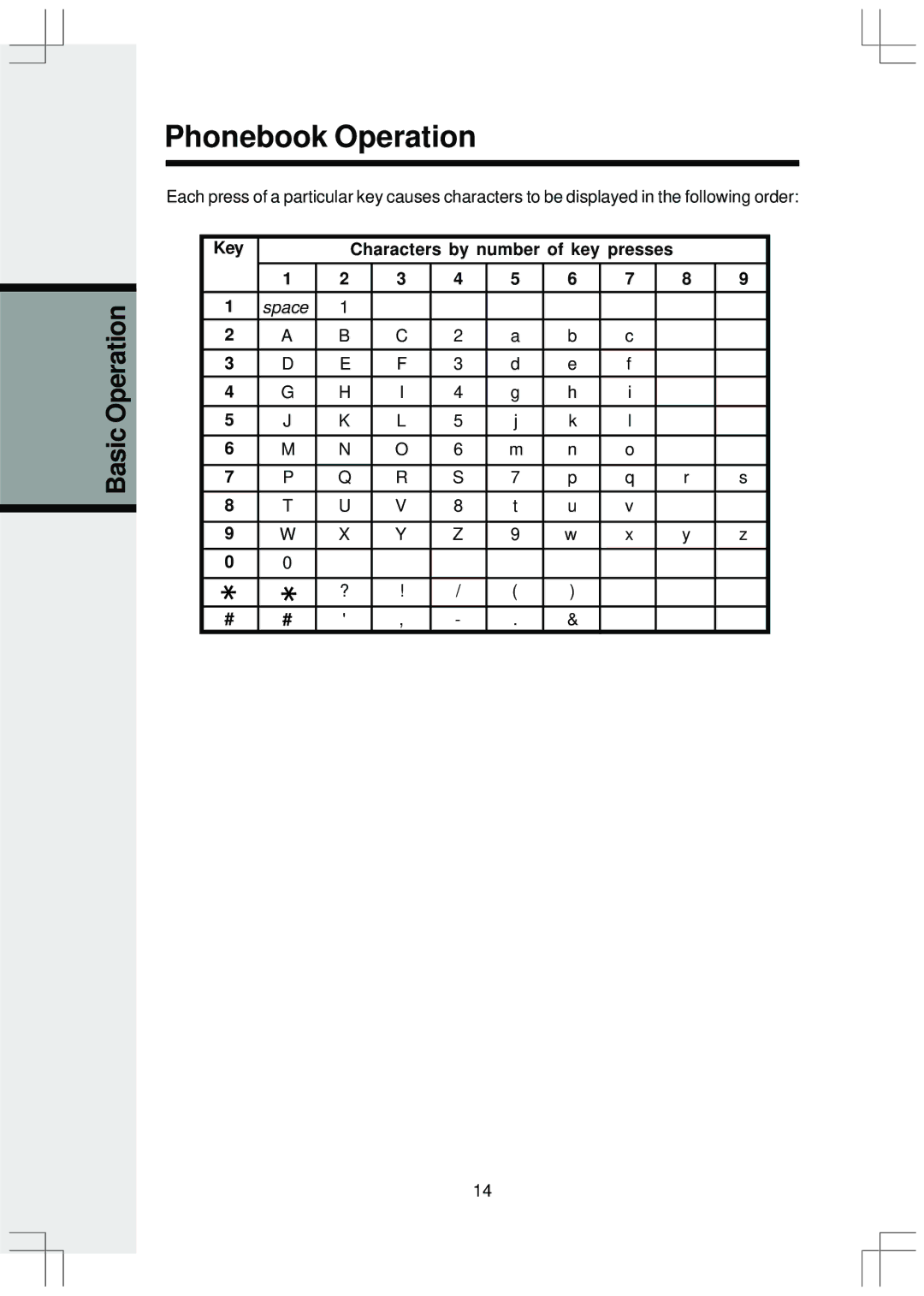 VTech ev 2653 manual Operation 