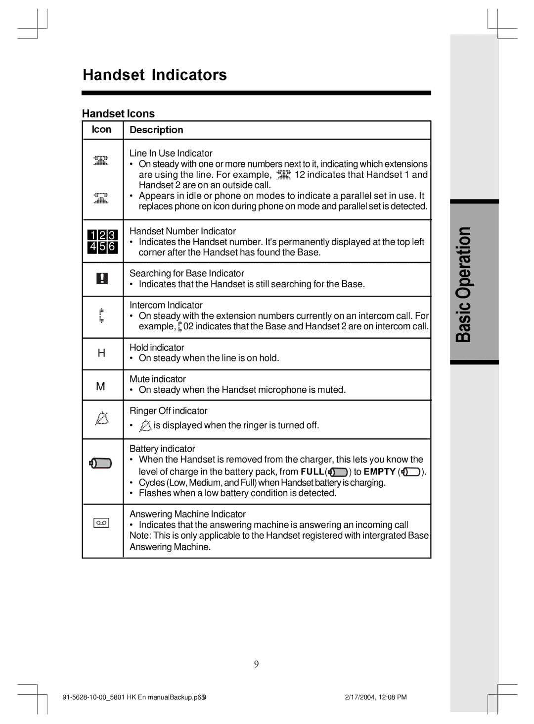 VTech GiGA5.8x VT5886, GiGA5.8x VT5836 user manual Handset Indicators, Basic Operation, Handset Icons, Icon Description 