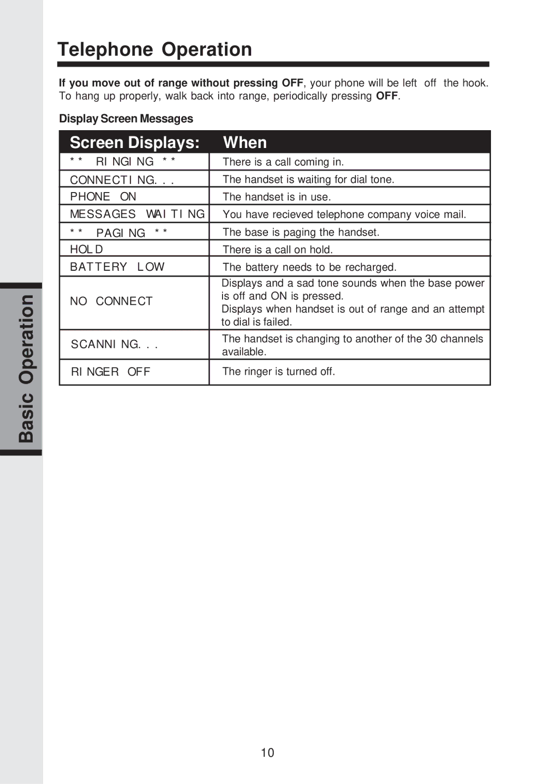 VTech GZ 2339 important safety instructions Screen Displays When 