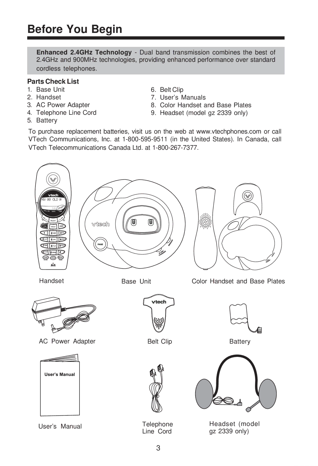 VTech GZ 2339 important safety instructions Before You Begin, Parts Check List 