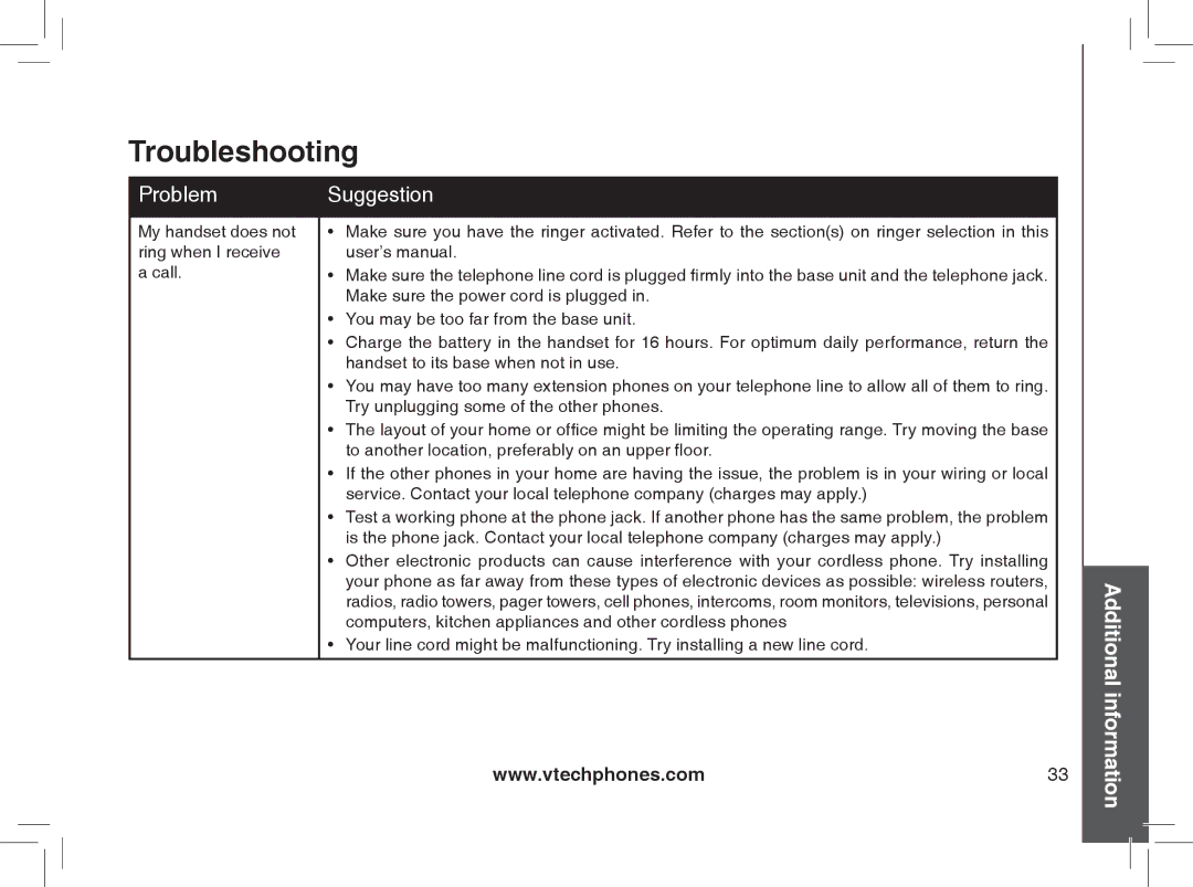 VTech gz2335, gz2338 user manual Troubleshooting 