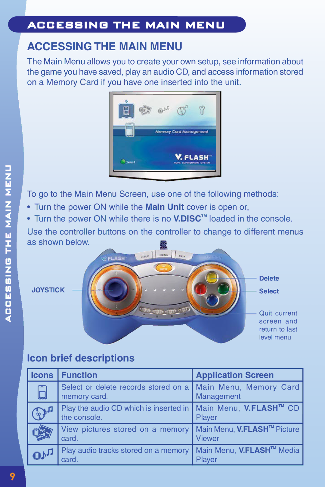 VTech Home Edutainment System manual Accessing the Main Menu, Icons Function Application Screen 