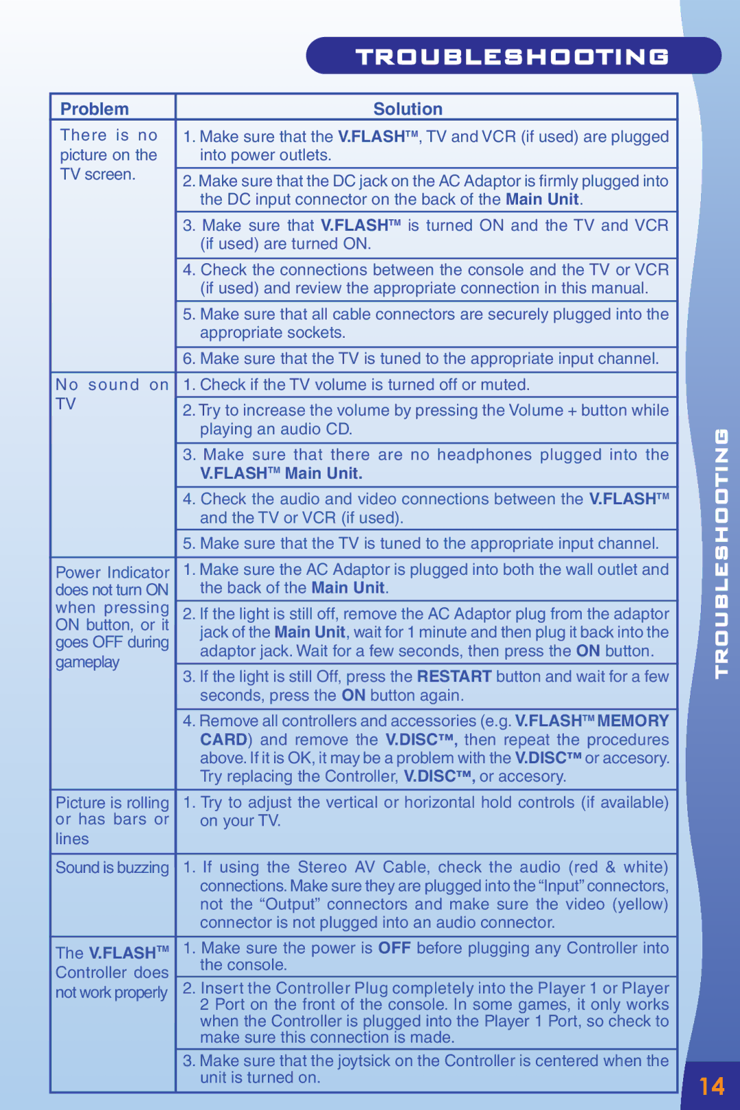 VTech Home Edutainment System manual Troubleshooting, Problem Solution 