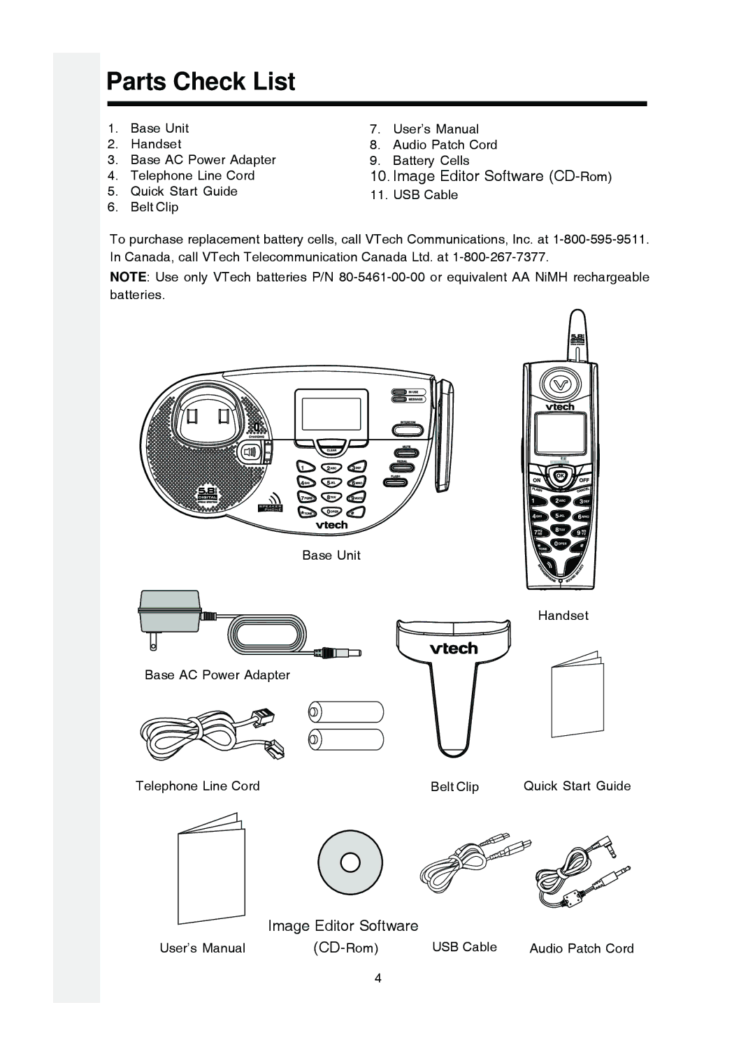 VTech i 5803 operating instructions Parts Check List, Image Editor Software CD- Rom 