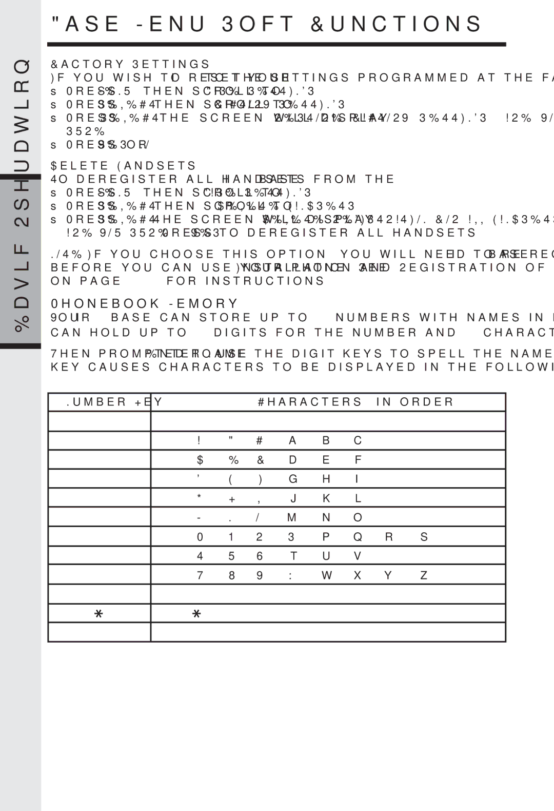 VTech I 5858 user manual Phonebook Memory, Factory Settings, Delete Handsets 