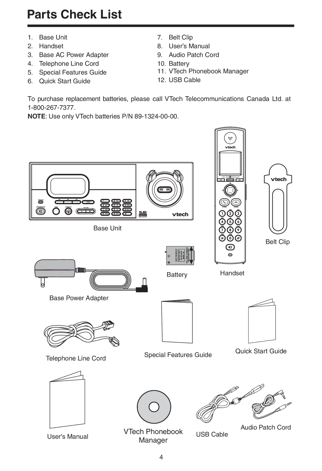 VTech I 5858 user manual Parts Check List 