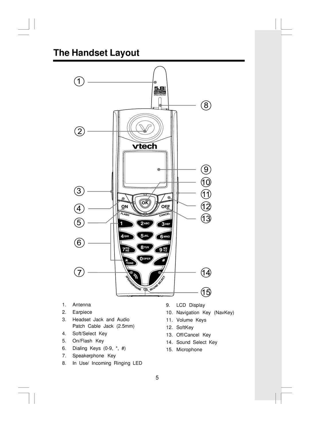 VTech i 5866 important safety instructions Handset Layout 